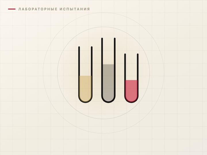 Физико-химические испытания